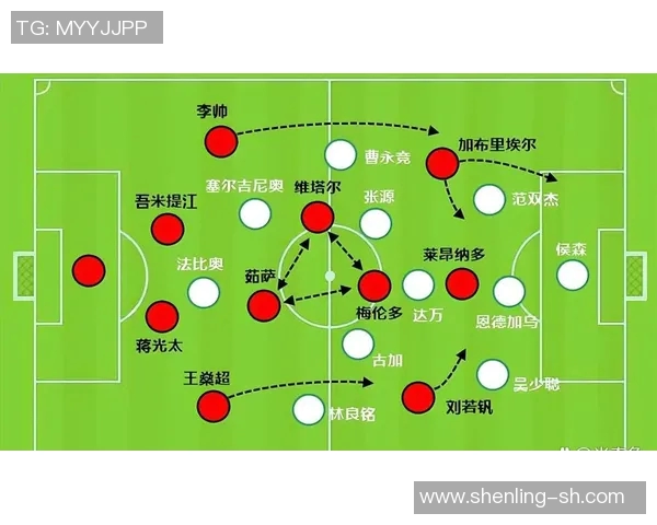 战术解析：中超联赛如何通过精妙布阵主导比赛节奏
