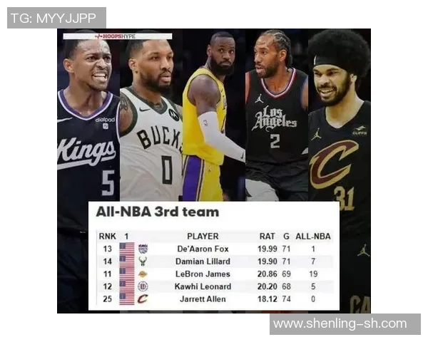 NBA常规赛最佳阵容预测及数据支撑全面解析